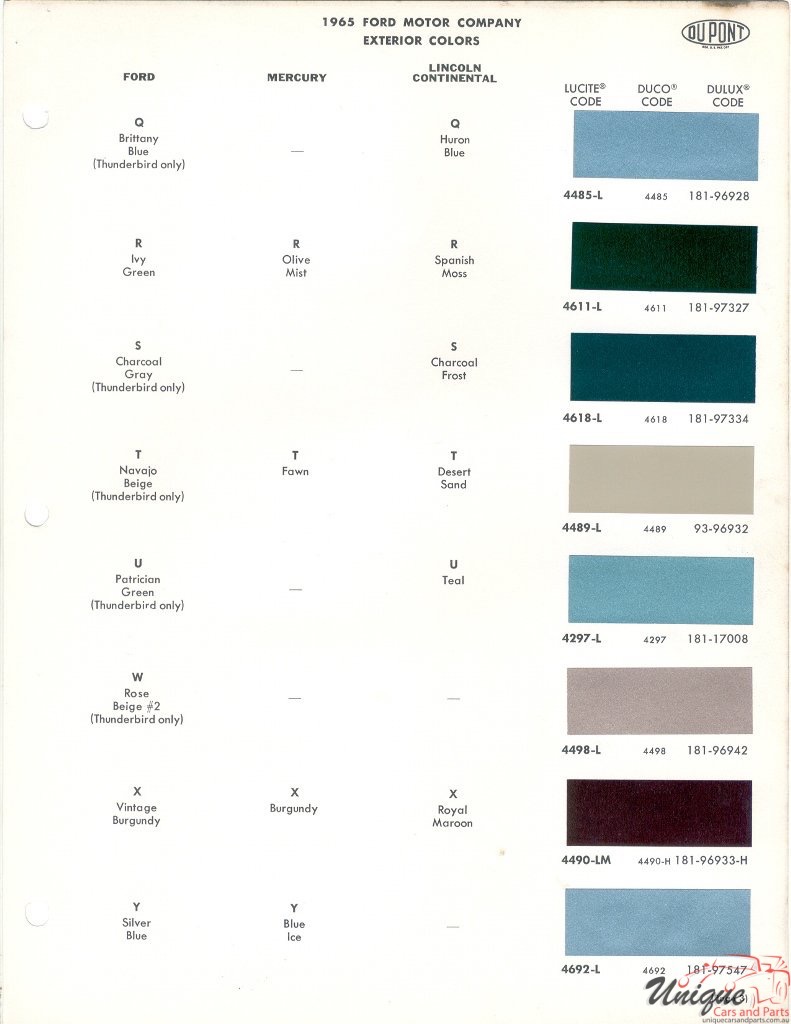 1965 Ford Paint Charts DuPont 3